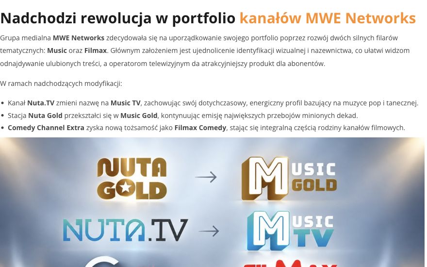 Publikacja: Duża zmiana w polskiej telewizji – 2 ważne kanały zmieniają nazwy! Jak odbierać?
